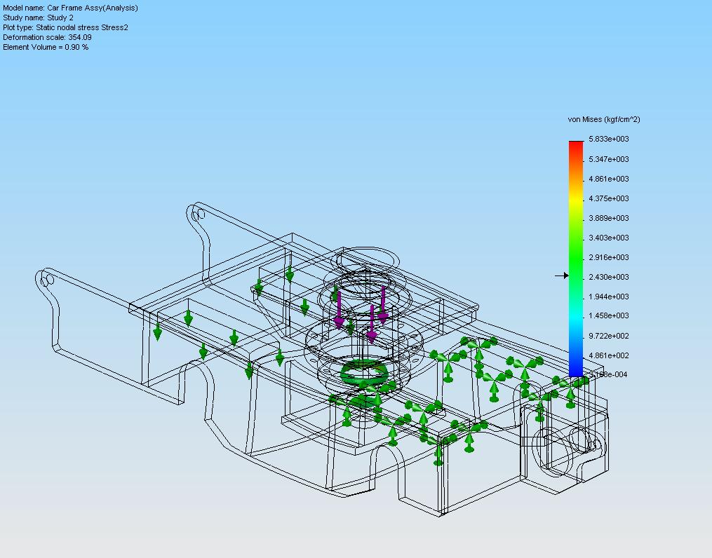 frame & cylinder stress iso plot